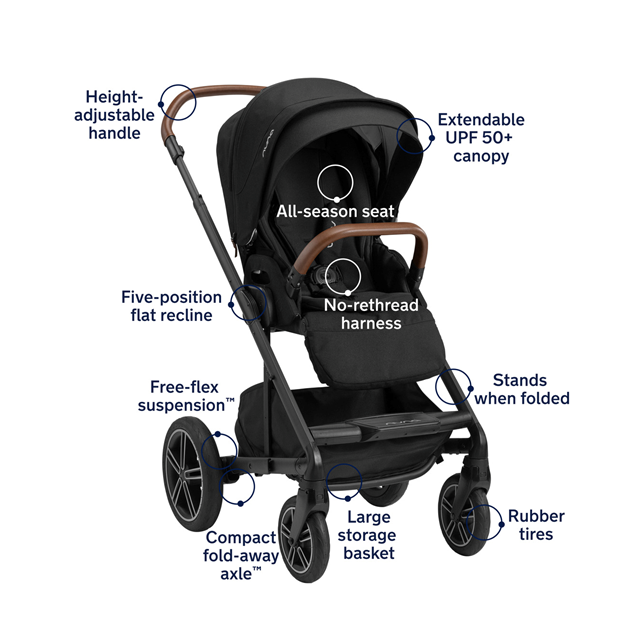 Nuna mixx granite clearance